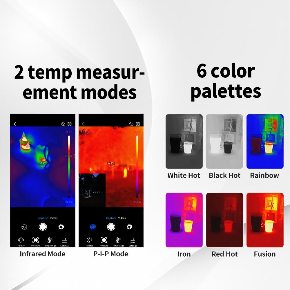 Android用Type-C接続、広範囲（-20～550）対 - Thermal Imaging Camera 256X192 のレビューと価格