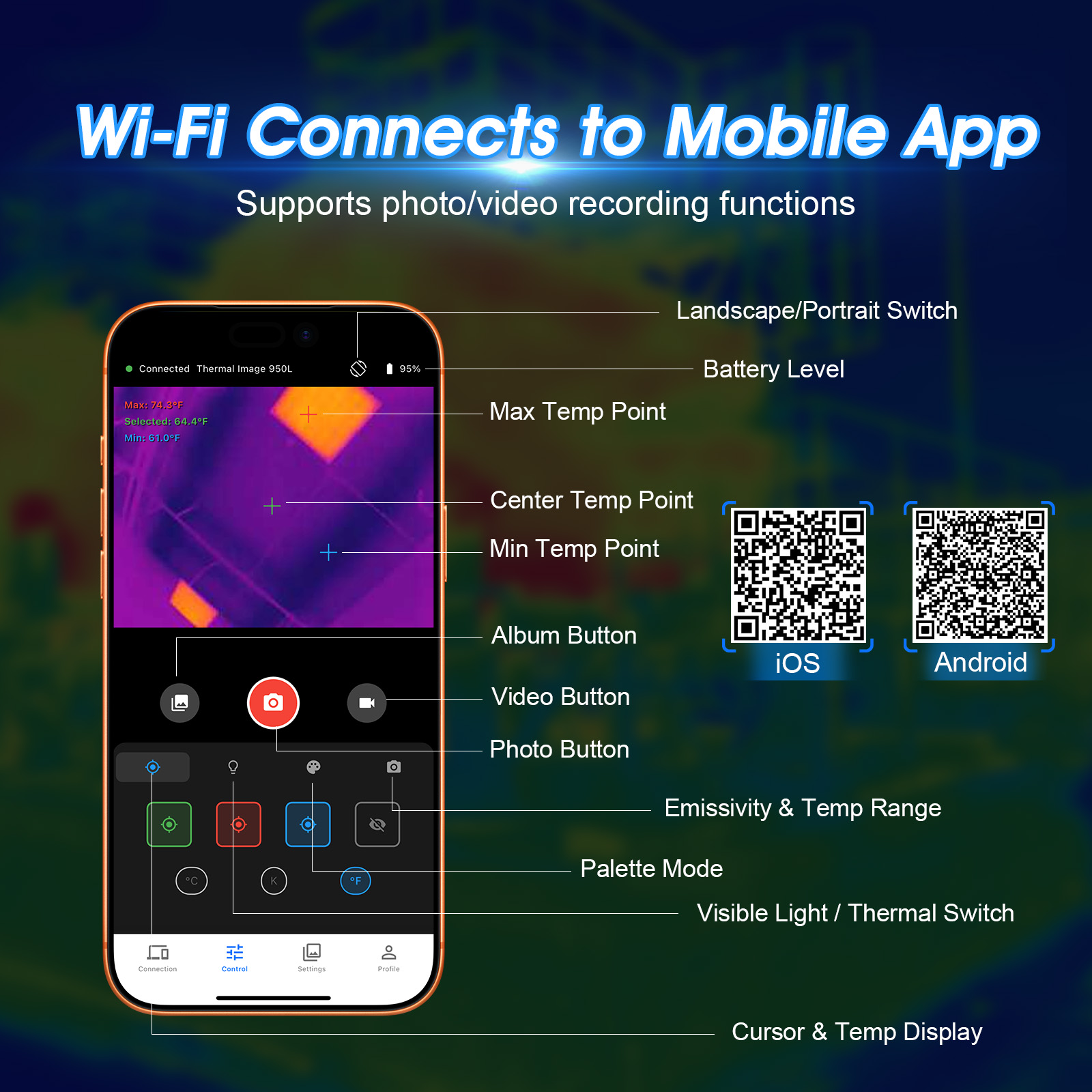 256x192サーマルカメラ 25Hz、3.5インチLCDデ - Thermal Imaging Camera 256X192 のレビューと価格